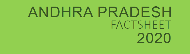 State at a Glance: Health, Nutrition and Women Empowerment | Andhra Pradesh