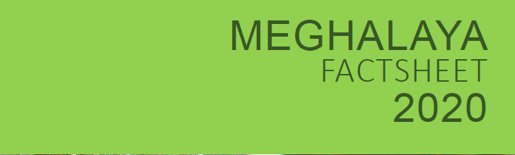 State at a Glance: Health, Nutrition and Women Empowerment | Meghalaya